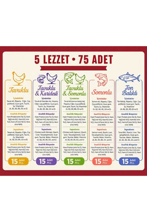 Royal Pet Krema Kedi Ödül Maması Karışık Paket 14 gr x 75 Adet