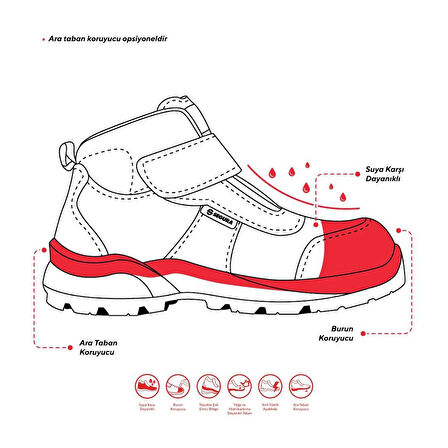 Mekap Segura Mayon SGR-33R S2 SRC Çelik Burunlu İş Güvenlik Botu No:40