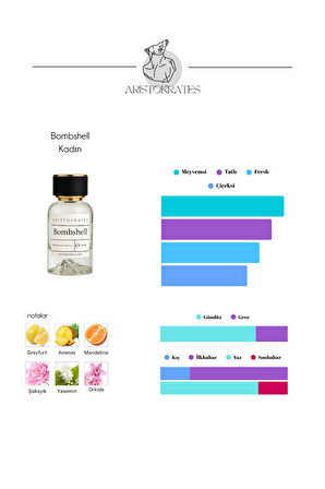 Bombshell Kadın Parfüm – Ferah ve Çiçeksi Yaz Esintisi