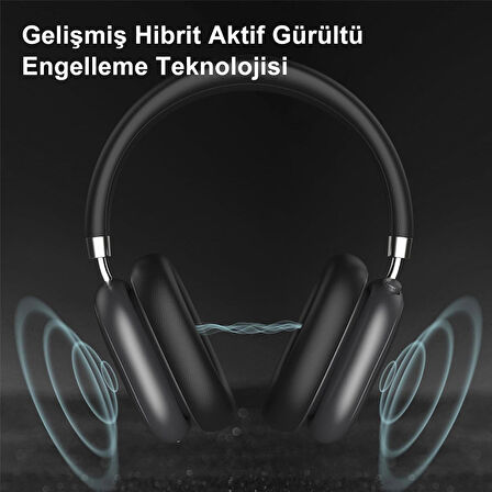 LinkTech HP5 ANC Kulak Üstü Kablosuz Bluetooth Kulaklık