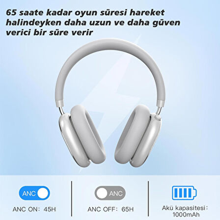 LinkTech HP5 ANC Kulak Üstü Kablosuz Bluetooth Kulaklık