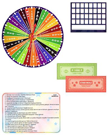 Moli Word Wheel Çarkıfelek