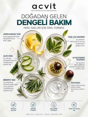 Acvit Yağlı Saçlar Için Ph Dengelemeye Yardımcı Doğal Bakım Şampuanı – 330 ml