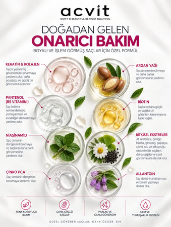 Boyalı Ve Işlem Görmüş Yıpranmış Saçlar Için Bakım Şampuanı – 330 Ml.