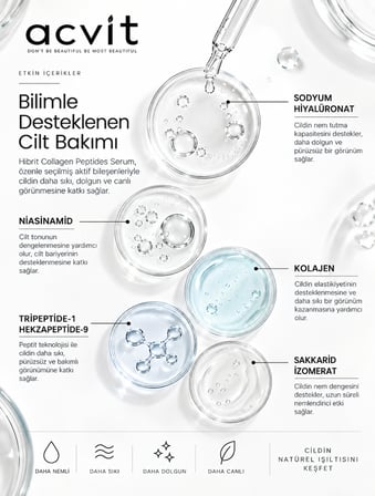 Acvit Hibrit Collagen Peptites Serum 30 ml | Derin Nem ve Dolgunluk, Kolajen Desteği ve Sıkılaşma