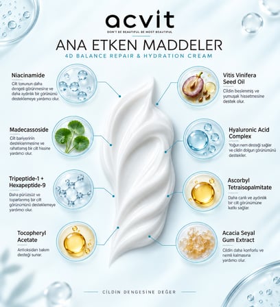 Acvit 4D Balance Repair Hydration Cream 100 ml Onarıcı Dengeleyici Nemlendirici Vücut Kremi B3 Vitaminli Normal ve Karma Ciltler İçin