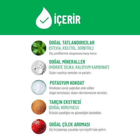 Siveno %100 Doğal Diş Macunu Bebek ve Çocuk İçin Çilek Aromalı Florürsüz 50 ml