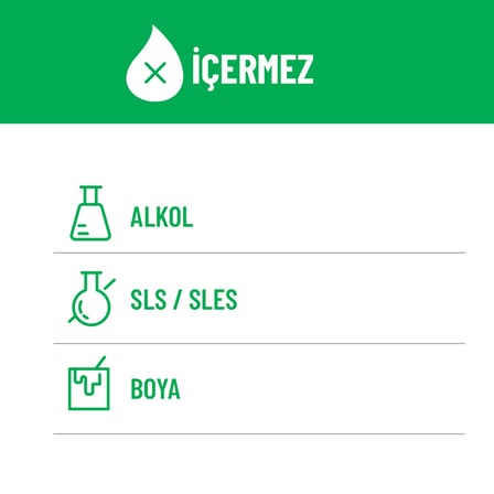 Siveno  Kepeğe Karşı Etkili Şampuan Yağlı Saçlar İ̇Çin Çay Ağacı Özlü 225 Ml