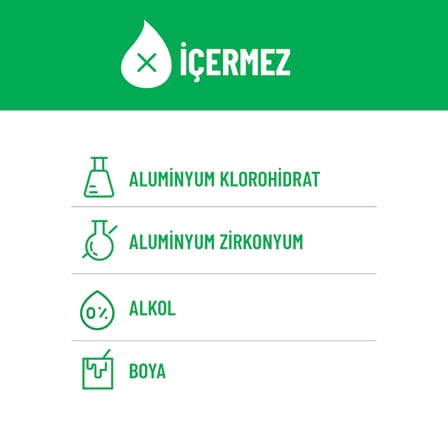 Siveno %100 Doğal Roll-on Hindistan Cevizli Deodorant Ter Kokusu Önleyici Bitkisel Lekesiz Vegan 50 ml