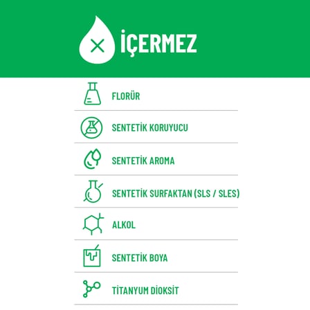 Siveno %100 Doğal Diş Macunu Bebek ve Çocuk İçin Karışık Meyve Aromalı Florürsüz 50 ml