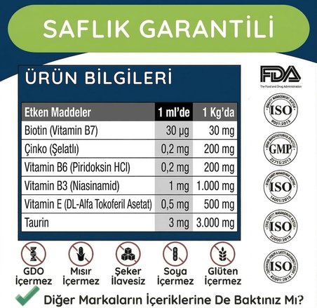Köpek Biotin Damla 50 ml Sıvı Deri ve Tüy Sağlığı Desteği Tüy Dökülmesi Karşıtı Parlatıcı Likit Vitamin Takviyesi