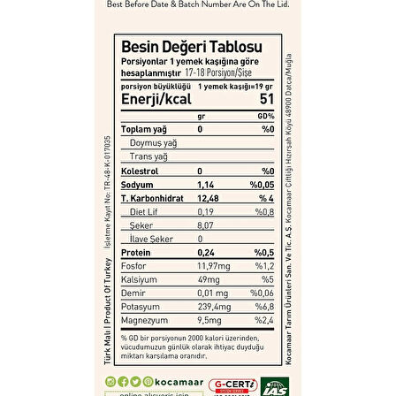 KECHIKO Keçiboynuzu Özü Portakal Tarçın 350 gr