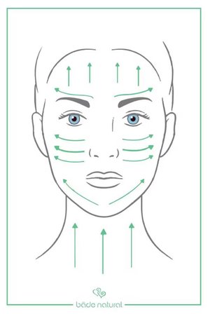 Bade Natural Yeşim Gua Sha %100 Doğal ve Gerçek Yüz Masaj Taşı