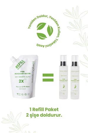 Bade Natural Biberiye Suyu Güçlendirici Saç Toniği Refill Paket 200 ml %100 Doğal ve Saf