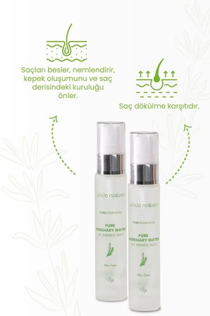 Bade Natural Biberiye Suyu Dökülme Karşıtı ve Saç Uzamasını Destekleyici Saç Toniği %100 Doğal ve Saf 30 ml