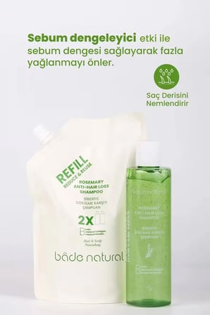 Biberiye Saç Dökülmesi Karşıtı Bakım Şampuan Refill Paket 500 ml