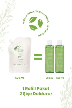 Biberiye Saç Dökülmesi Karşıtı Bakım Şampuan Refill Paket 500 ml