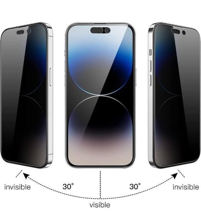 Logis İphone 15 ile Uyumlu Hayalet Ekran Koruyucu