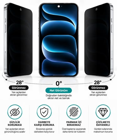 SPOLO iPhone 17 Hayalet Ekran Koruyucu 500CC Full HD Large Arc Gizlilik Camı Darbe ve Çizilme Koruyu