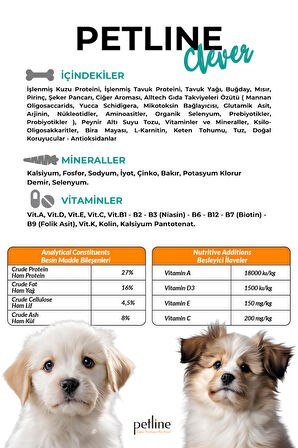 Petline Clever Small & Mini Adult Kuzu Etli Küçük Irk Yetişkin Kuru Köpek Maması 6Kg (2x3Kg)  