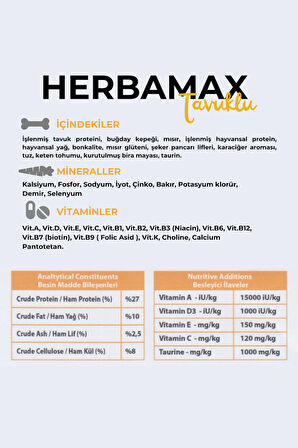 HerbaMax Tavuklu ve Pirinçli Yetişkin Kedi Maması 20Kg (2x10Kg)