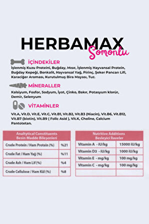 HerbaMax Sterilised Kısırlaştırılmış Somonlu ve Pirinçli Yetişkin Kedi Maması 20Kg (2x10Kg)