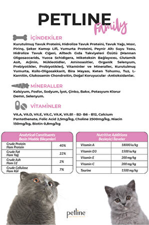 Petline Family Mother & Babycat Tavuklu Anne ve Yavru Kedi Maması 3Kg (2x1.5Kg)