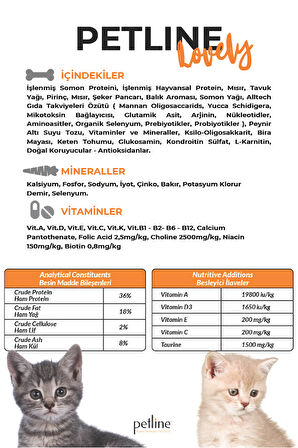 Petline Lovely Kitten Somonlu Yavru Kedi Maması 3Kg (2x1.5Kg) 