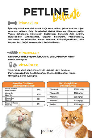 Petline Delicate Tavuklu Düşük Tahıllı Yetişkin Kedi Maması 3Kg (2x1.5Kg)