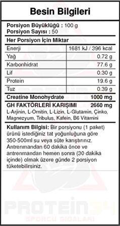 Bigjoy Sports Bigmassgo 50 Paket Çilekli Mass Gainer Gh Factors