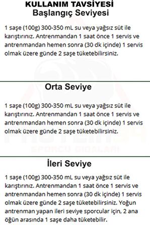 Bigjoy Sports Bigmassgo 50 Paket Çilekli Mass Gainer Gh Factors