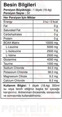 Bigjoy Bcaabig 544 gr -yeşil Elma Aromalı