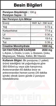 Big Joy Big Mass +GH Factors Go 1800 Gr 18 Saşe