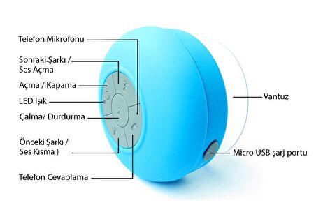 Su Geçirmez Mini Bluetooth Duş Hoparlörü (Mavi)