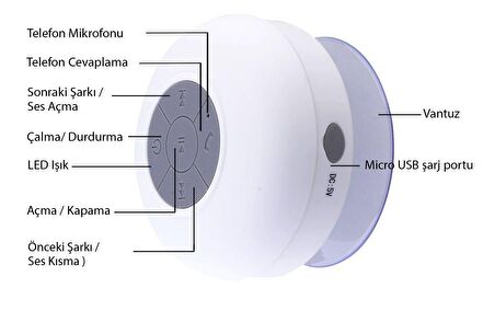 Su Geçirmez Mini Bluetooth Duş Hoparlörü (Beyaz)