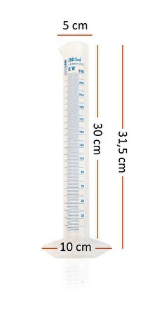 ISOLAB 250ml Plastik Mezür Mavi Skala