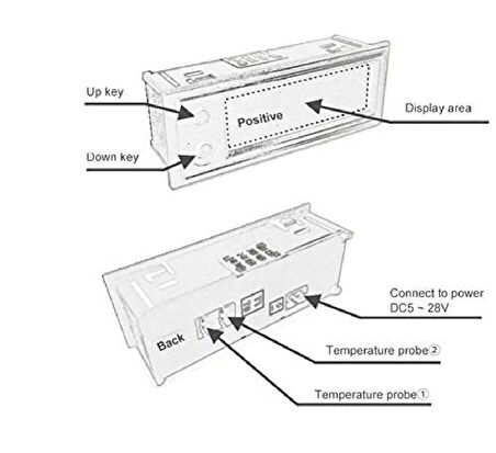 Dijital Termometre Voltmetre ve Saat Komponent Led 22mm