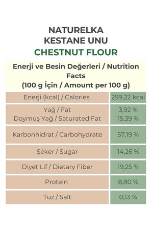 Naturelka Glutensiz Aydın Kestanesi Unu 250 gr