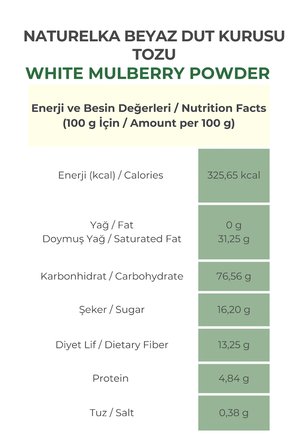 Naturelka Glutensiz Beyaz Dut Kurusu Tozu 250 gr