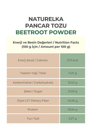 Naturelka Pancar Tozu 90 gr