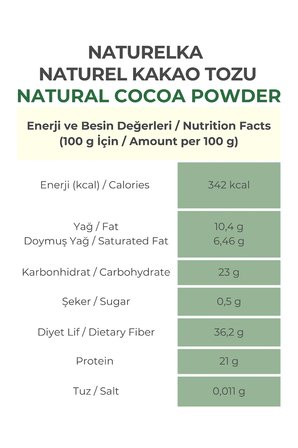 Naturelka Kakao Tozu 200 gr