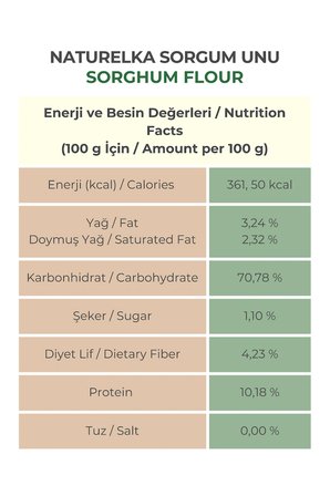 Naturelka Glutensiz Sorgum Unu 500 gr