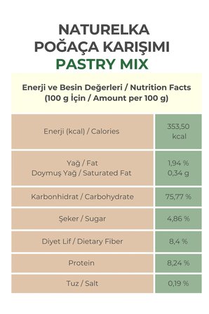 Glutensiz Poğaça Karışımı 250 Gr