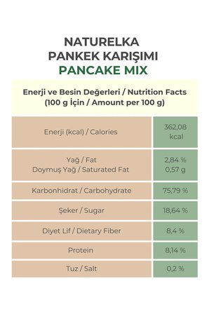 Glutensiz Pankek Karışımı 150 Gr