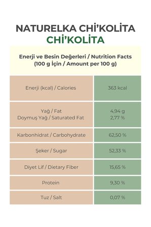 Chi'kolita 180 gr
