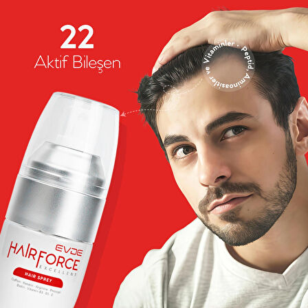 Hair Force Dökülme Karşıtı, Güçlendirici ve Canlandırıcı Saç Bakım Serumu 60ml.