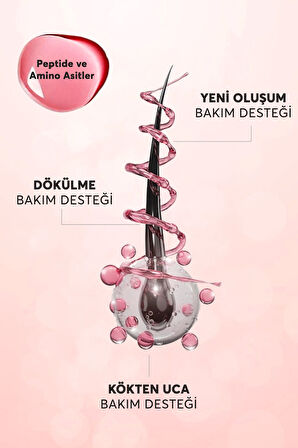 Multi Vitamin Hair Cocktail Dökülme Karşıtı Saç/Kaş Bakım Serumu 2ml x 10 Ampul (Vitamin Kompleksi + Peptid İçerikli)