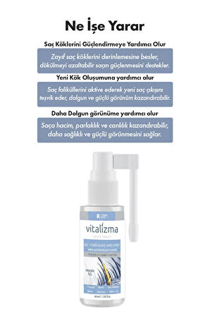 Saç Dökülmesine Karşı Sprey