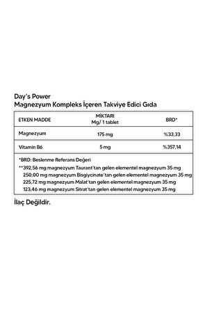 Day's Power Magnezyum Kompleks
