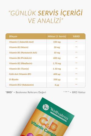 C & B Vitamin Kompleksi - 100 mg C Vitamini, Biotin ve B12 İçeren 30 Kapsül 